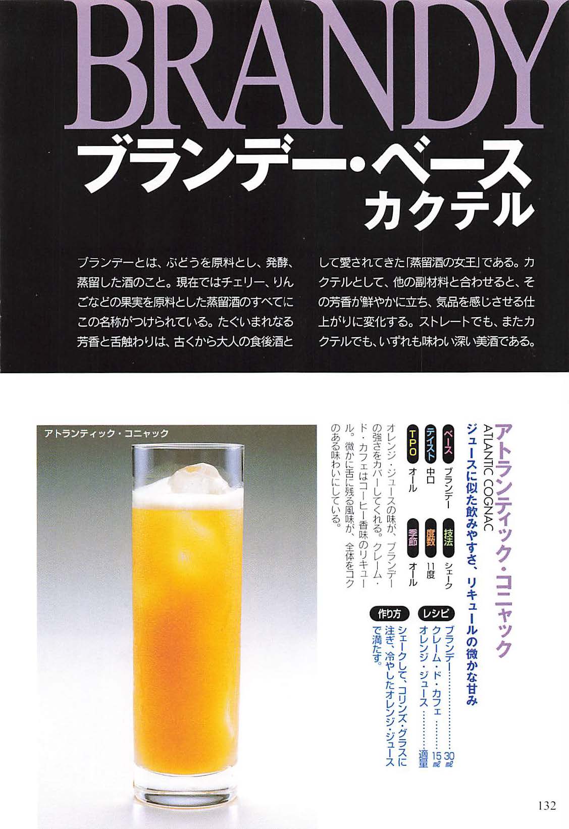 ブランデーベース