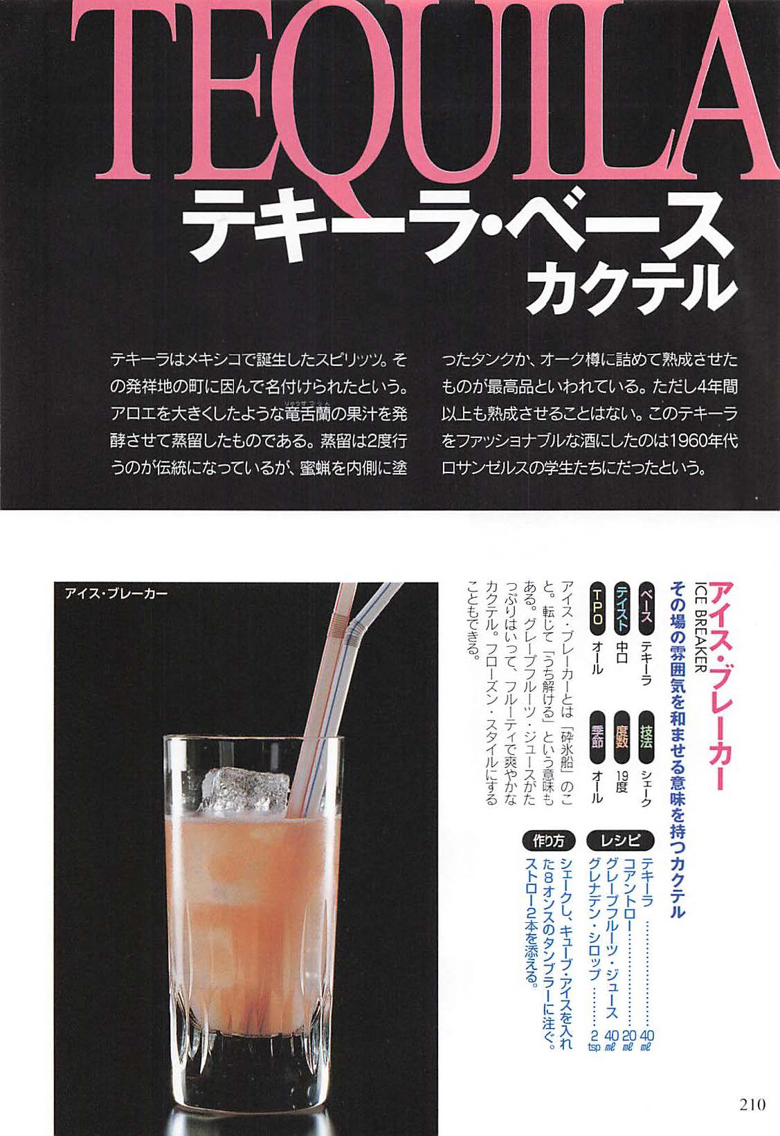 テキーラベース